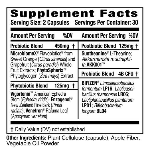 zenith Subscribe and Save- 2 Bottles