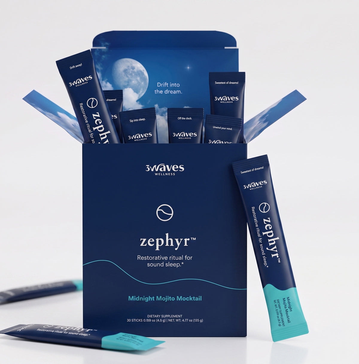zenith™ Monthly Subscription